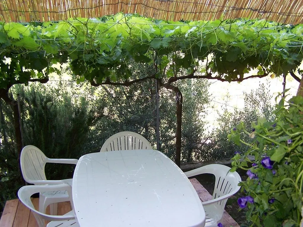 B&B Baddesalighes Bolotana